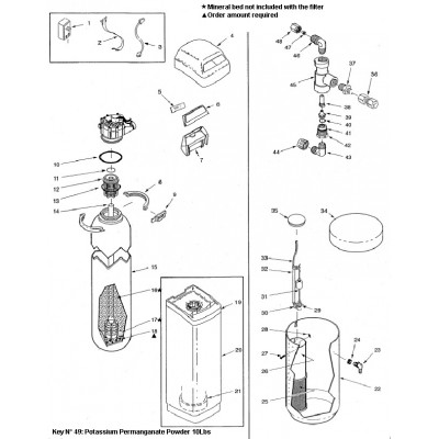 Ecowater BIRM 1 1/4 FT3 PP ( 509957 )