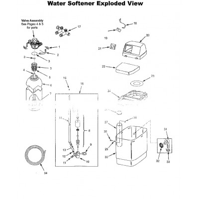 Ecowater Brine Tube ( 7269524 )