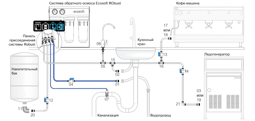 Комплект_RObust_kit.png Комплект_RObust_kit.png