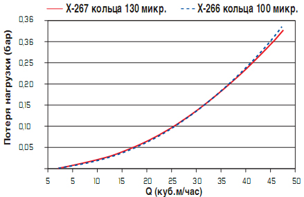kvs3gidr